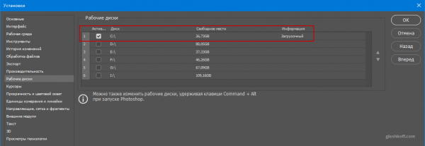 Как исправить ошибку «Невозможно дополнительно разместить виртуальную мозаику» в Photoshop Как исправить ошибку «Невозможно дополнительно разместить виртуальную мозаику» в Photoshop